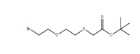 cas:1807518-63-3，Bromo-PEG2-CH2CO2tBu             瑞禧生物